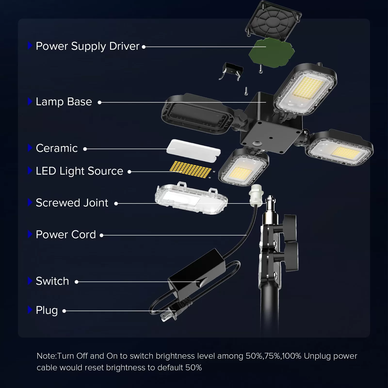 100W Adjustable 4-Head Work Light with Stand